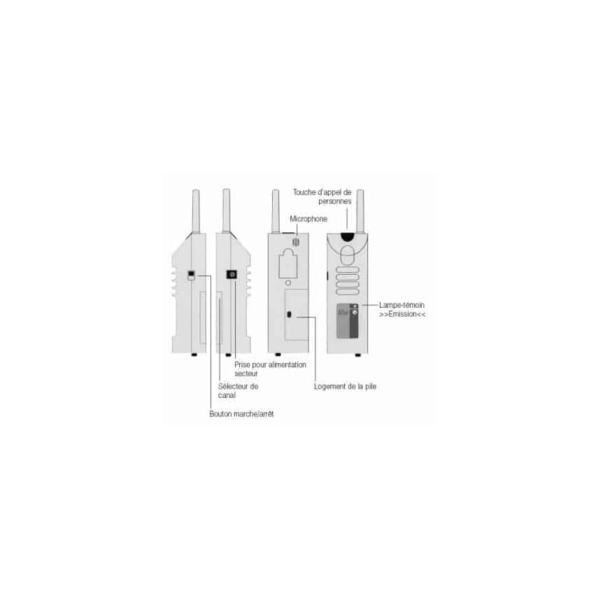 Emetteur-récepteur Radioamateur EGT Lisa - Modèle 5J020203 - Occasion